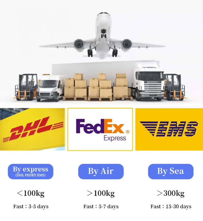 Cream Color Cosmetic Grade Carnauba Wax Flake 99% Kejernihan Spesifikasi 3